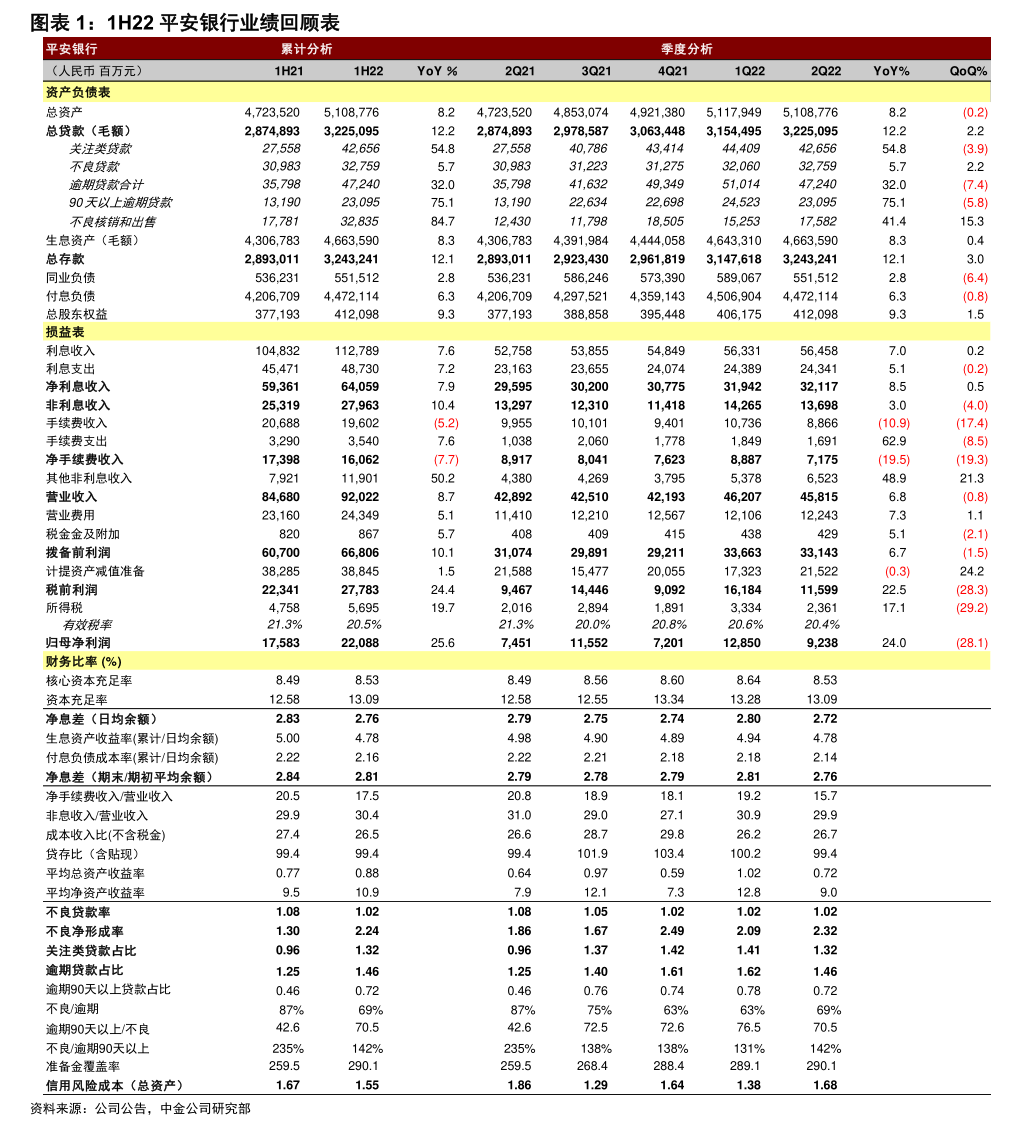 华茂股份:主要是公司持有的国泰海通、广发证券、网达软件等股票季末与期初相比价格下跌所致