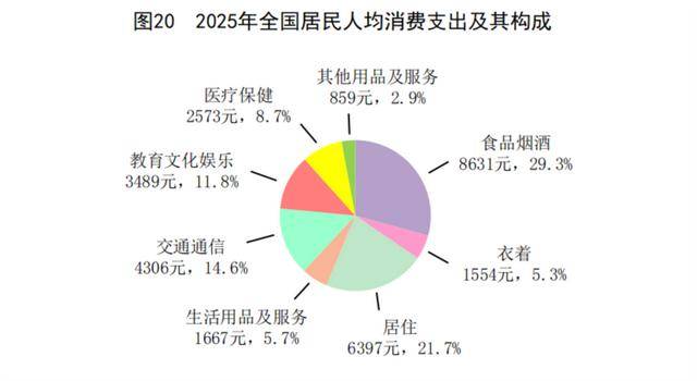 航天智装：2025年氪气加注业务占公司2025年全年营业收入约为0.1%