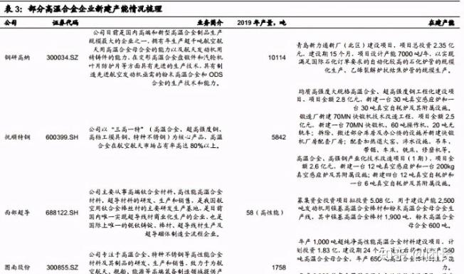 思泉新材：AI产品渗透率提升推动热管理需求向高端化和增量化发展