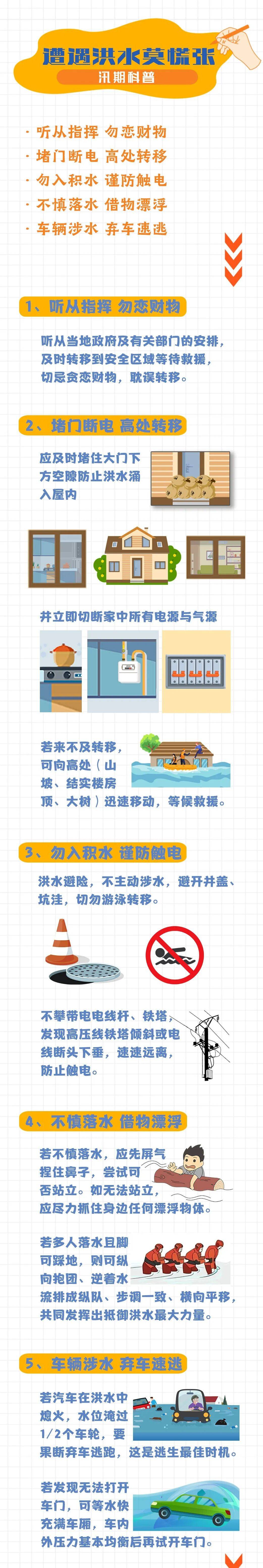 防范地质灾害没有“差不多”更不能“赌一把” | 避险科普→