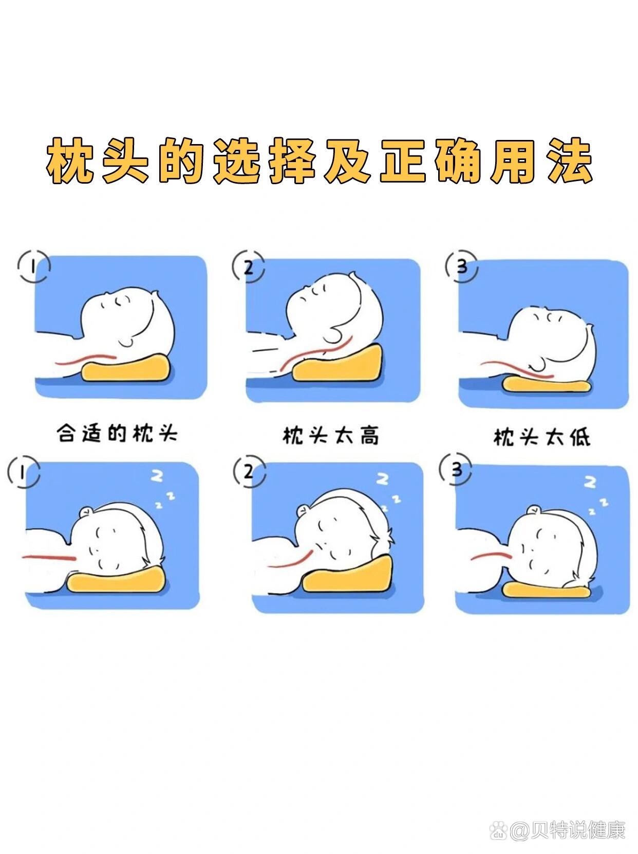 图说百科丨正确使用枕头，看看怎么躺更科学