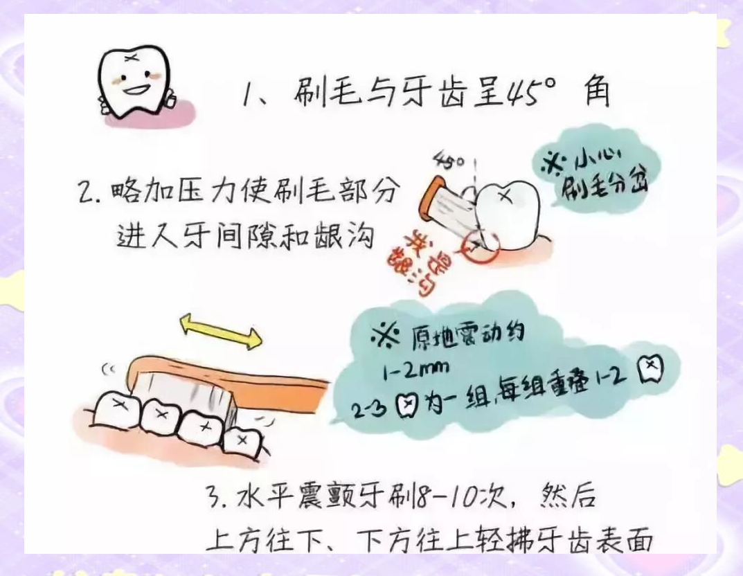 给老人孩子的爱牙指南(服务窗·“全国爱牙日”特别策划)